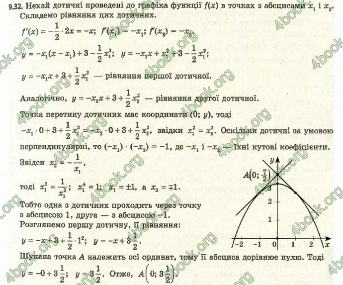 Відповіді Алгебра 11 клас Мерзляк. ГДЗ