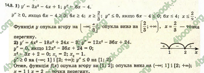 Відповіді Алгебра 11 клас Мерзляк. ГДЗ