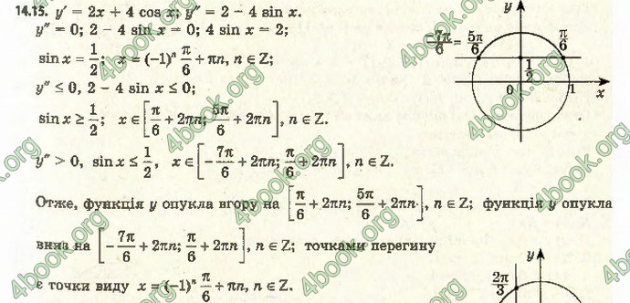 Відповіді Алгебра 11 клас Мерзляк. ГДЗ