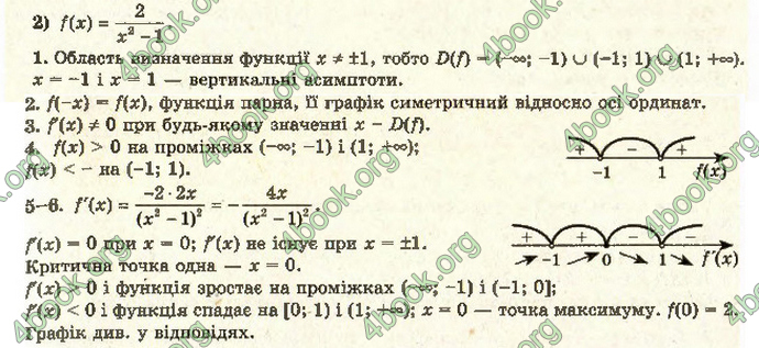 Відповіді Алгебра 11 клас Мерзляк. ГДЗ