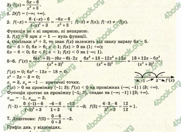 Відповіді Алгебра 11 клас Мерзляк. ГДЗ