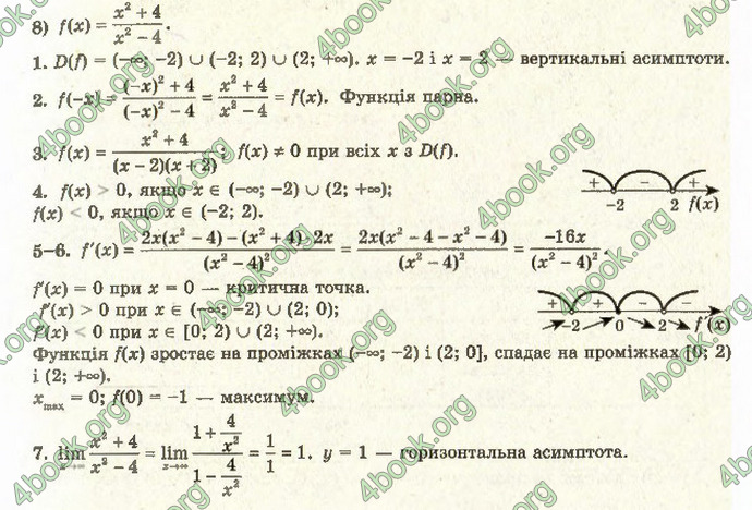 Відповіді Алгебра 11 клас Мерзляк. ГДЗ