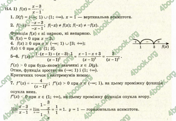 Відповіді Алгебра 11 клас Мерзляк. ГДЗ