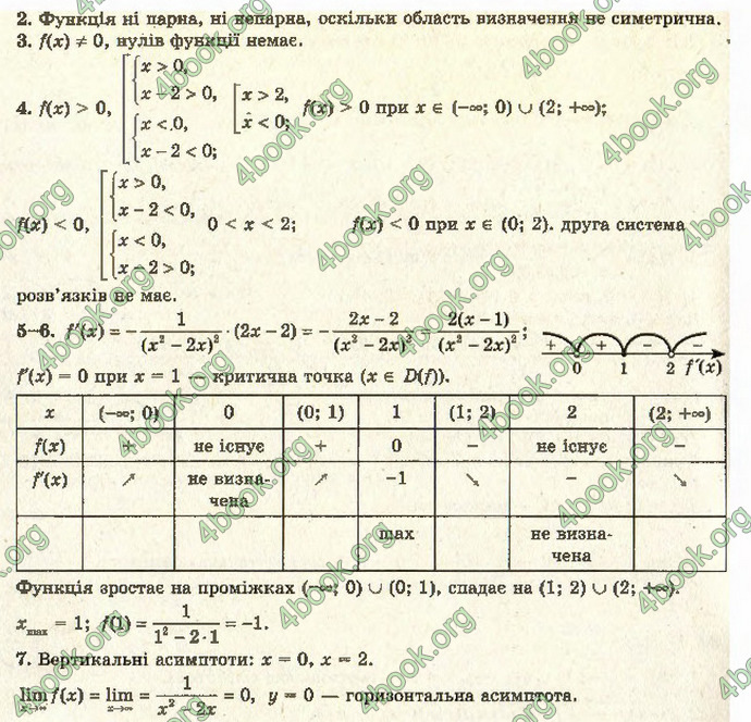 Відповіді Алгебра 11 клас Мерзляк. ГДЗ