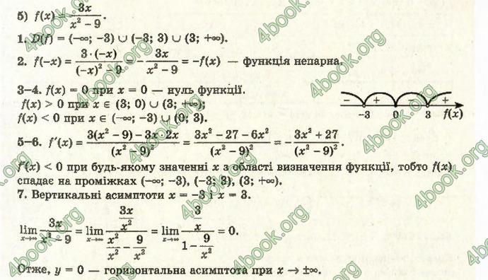 Відповіді Алгебра 11 клас Мерзляк. ГДЗ