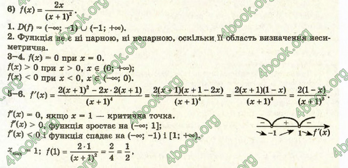 Відповіді Алгебра 11 клас Мерзляк. ГДЗ