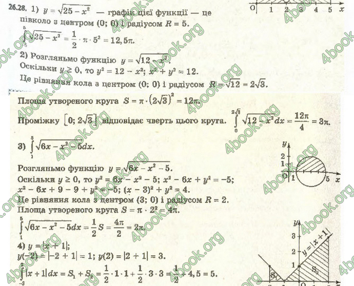 Відповіді Алгебра 11 клас Мерзляк. ГДЗ