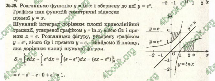 Відповіді Алгебра 11 клас Мерзляк. ГДЗ