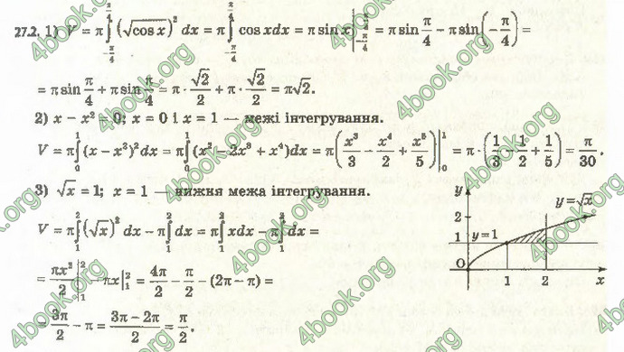 Відповіді Алгебра 11 клас Мерзляк. ГДЗ