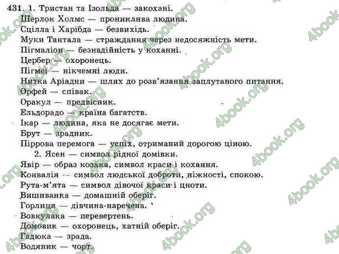 Відповіді Українська мова 11 клас Біляєв. ГДЗ