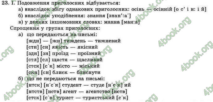 Відповіді Українська мова 10 клас Біляєв. ГДЗ