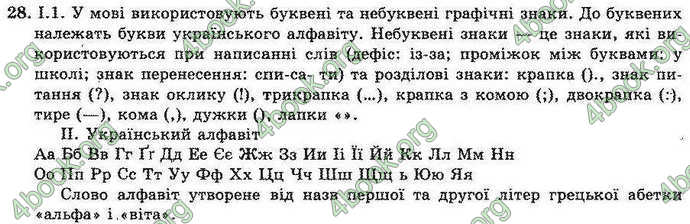 Відповіді Українська мова 10 клас Біляєв. ГДЗ