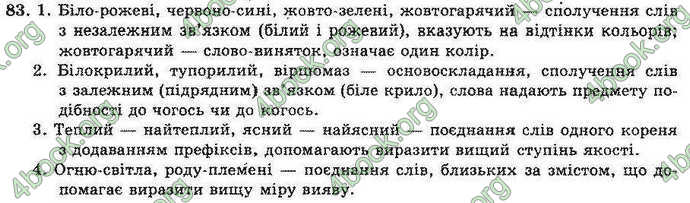 Відповіді Українська мова 10 клас Біляєв. ГДЗ