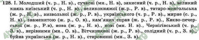 Відповіді Українська мова 10 клас Біляєв. ГДЗ