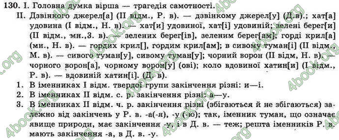 Відповіді Українська мова 10 клас Біляєв. ГДЗ