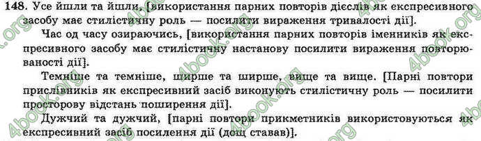 Відповіді Українська мова 10 клас Біляєв. ГДЗ