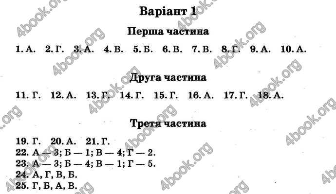 Відповіді Збірник ДПА Біологія 9 клас Ягенська 2018