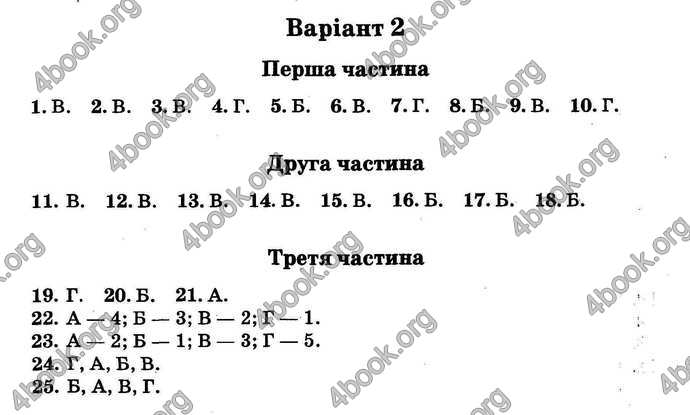 Відповіді Збірник ДПА Біологія 9 клас Ягенська 2018