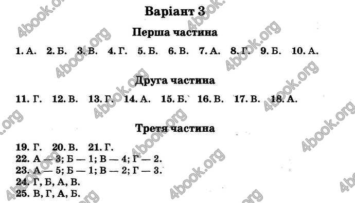 Відповіді Збірник ДПА Біологія 9 клас Ягенська 2018