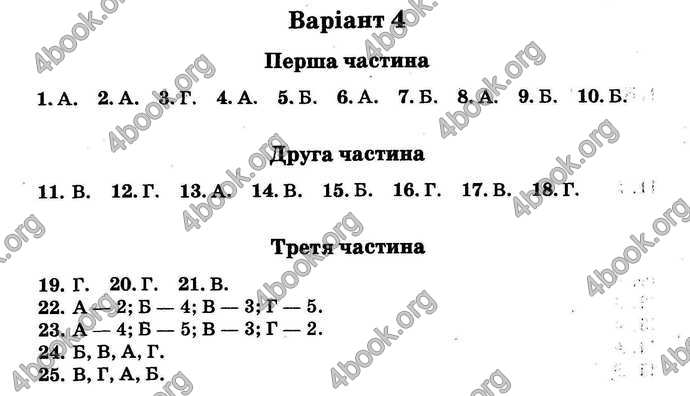 Відповіді Збірник ДПА Біологія 9 клас Ягенська 2018