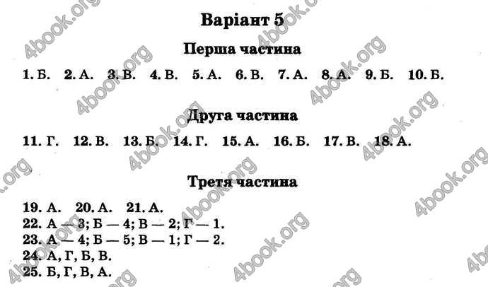 Відповіді Збірник ДПА Біологія 9 клас Ягенська 2018