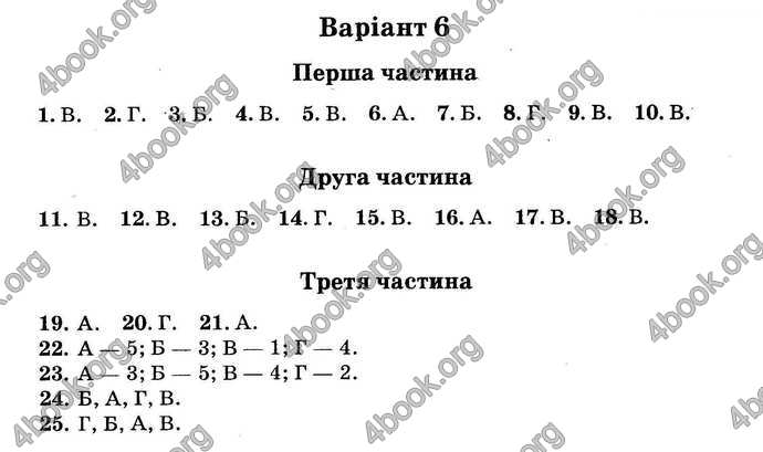 Відповіді Збірник ДПА Біологія 9 клас Ягенська 2018