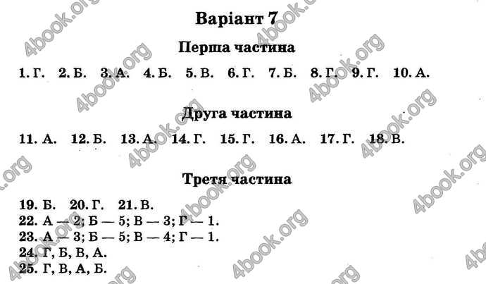 Відповіді Збірник ДПА Біологія 9 клас Ягенська 2018