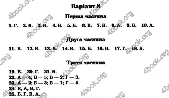 Відповіді Збірник ДПА Біологія 9 клас Ягенська 2018