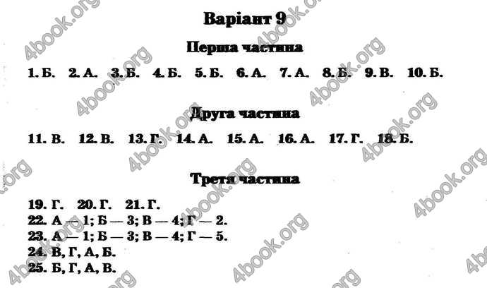Відповіді Збірник ДПА Біологія 9 клас Ягенська 2018
