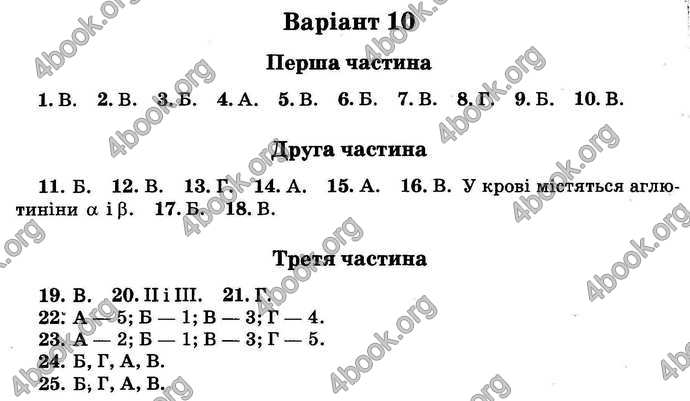 Відповіді Збірник ДПА Біологія 9 клас Ягенська 2018