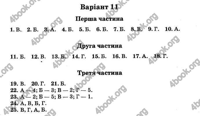 Відповіді Збірник ДПА Біологія 9 клас Ягенська 2018