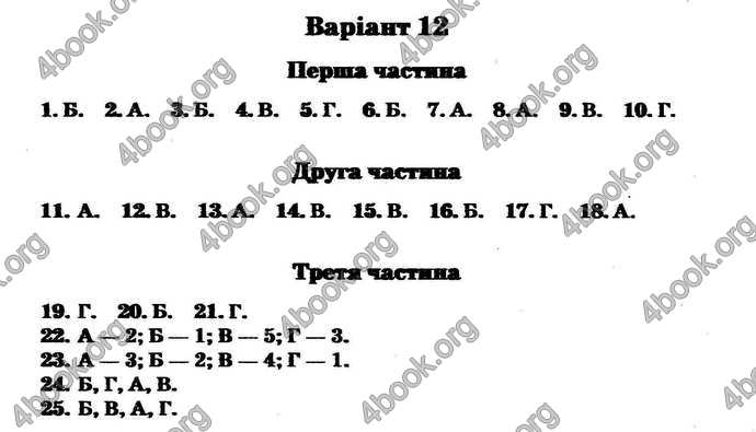 Відповіді Збірник ДПА Біологія 9 клас Ягенська 2018