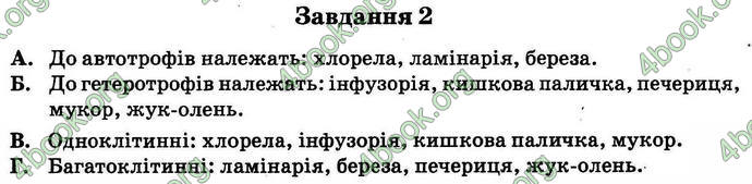 Відповіді Збірник ДПА Біологія 9 клас Ягенська 2018