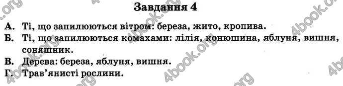 Відповіді Збірник ДПА Біологія 9 клас Ягенська 2018