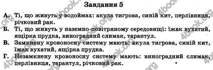 Відповіді Збірник ДПА Біологія 9 клас Ягенська 2018