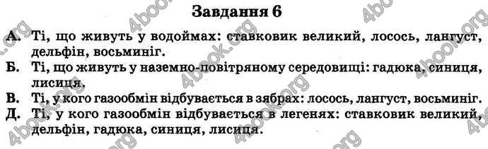 Відповіді Збірник ДПА Біологія 9 клас Ягенська 2018