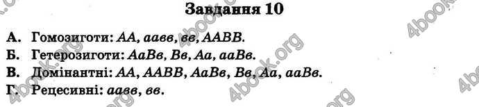 Відповіді Збірник ДПА Біологія 9 клас Ягенська 2018