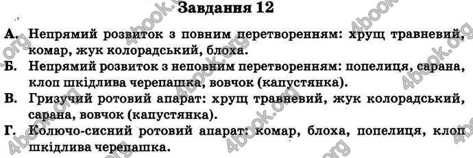 Відповіді Збірник ДПА Біологія 9 клас Ягенська 2018