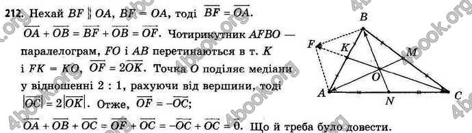 Відповіді Геометрія 11 клас Бевз. ГДЗ