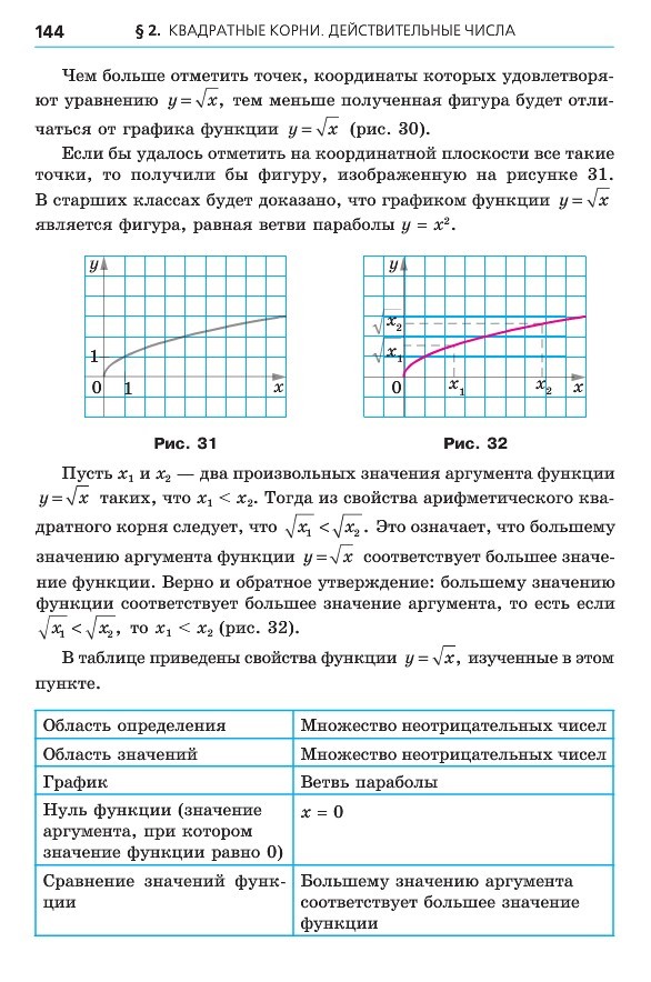 Алгебра 8 класс Мерзляк 2016 (Рус.)