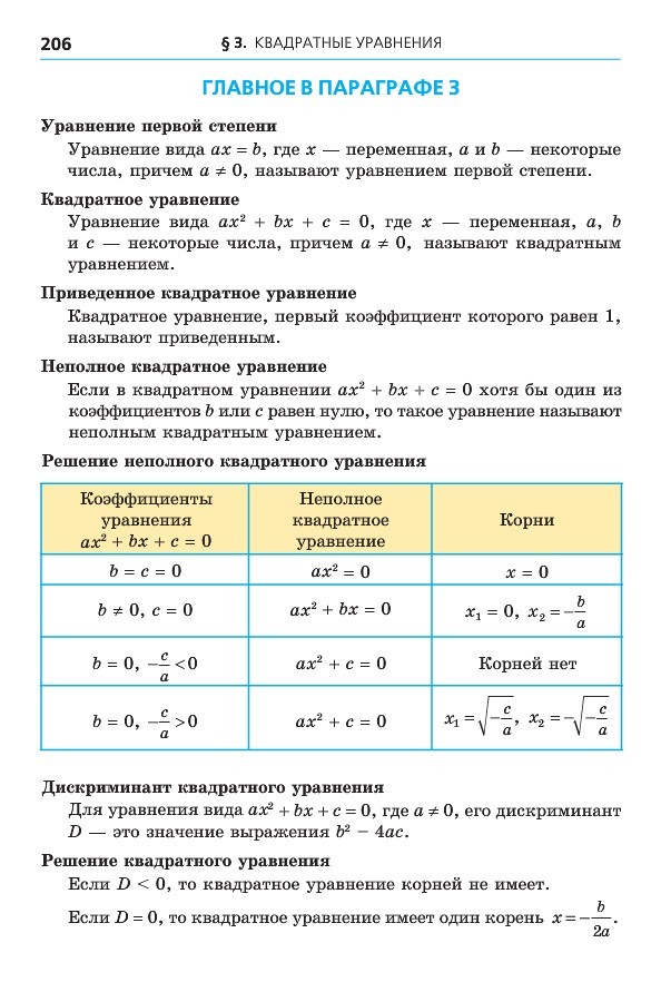 Алгебра 8 класс Мерзляк 2016 (Рус.)