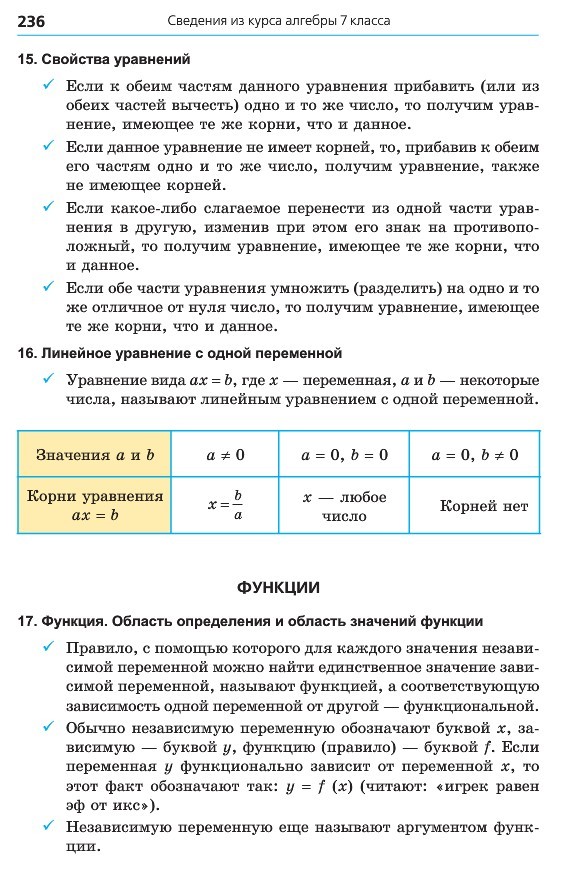 Алгебра 8 класс Мерзляк 2016 (Рус.)