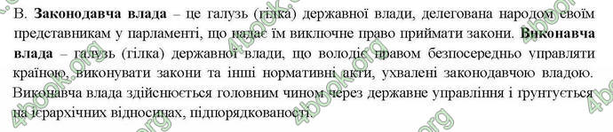 Відповіді Правознавство 10 клас Гавриш. ГДЗ