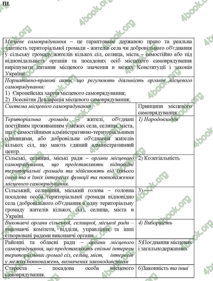 Відповіді Правознавство 10 клас Гавриш. ГДЗ