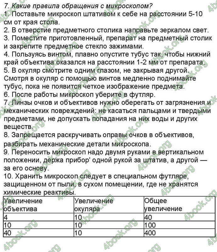 Ответы Биология 6 класс Костиков