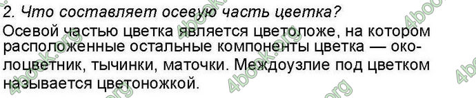 Ответы Биология 6 класс Костиков