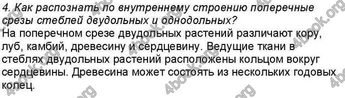 Ответы Биология 6 класс Костиков. ГДЗ