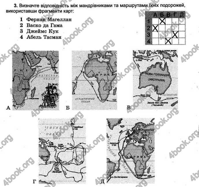 Відповіді Зошит тести Географія 6 клас Пестушко. ГДЗ