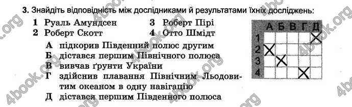 Відповіді Зошит тести Географія 6 клас Пестушко. ГДЗ