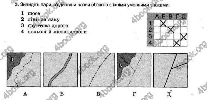 Відповіді Зошит тести Географія 6 клас Пестушко. ГДЗ